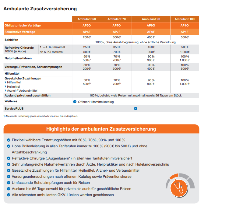 ambulant-kosten Kostentarife ambulant-kosten Kostentarife