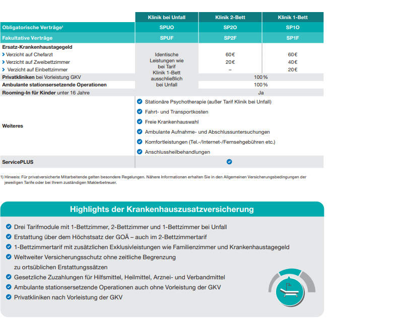 khs-2 Kostentarife khs-2 Kostentarife