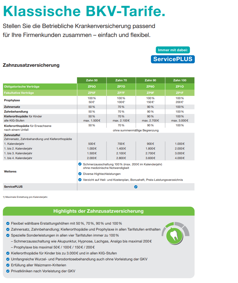 kostent-zahn Kostentarife kostent-zahn Kostentarife