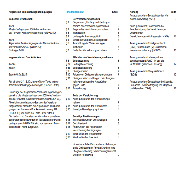 unbenannt Private Krankenversicherung – wussten Sie schon?
