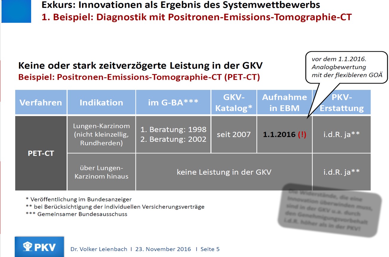 screenshot-2026-06-16-082820 Vorurteile gegenüber der Privaten Krankenversicherung screenshot-2026-06-16-082820 Vorurteile gegenüber der Privaten Krankenversicherung