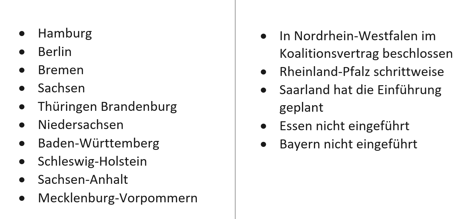 tabelle Als Beamter in die PKV wechseln tabelle Als Beamter in die PKV wechseln